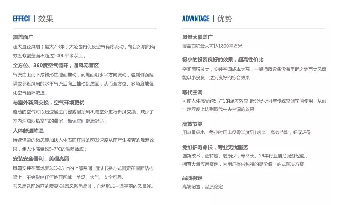 瑞泰風(fēng)扇機(jī)組合